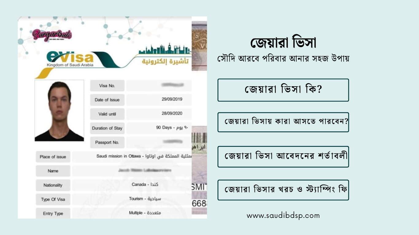 জেয়ারা ভিসায় সৌদি আরবে পরিবার আনার সহজ উপায়